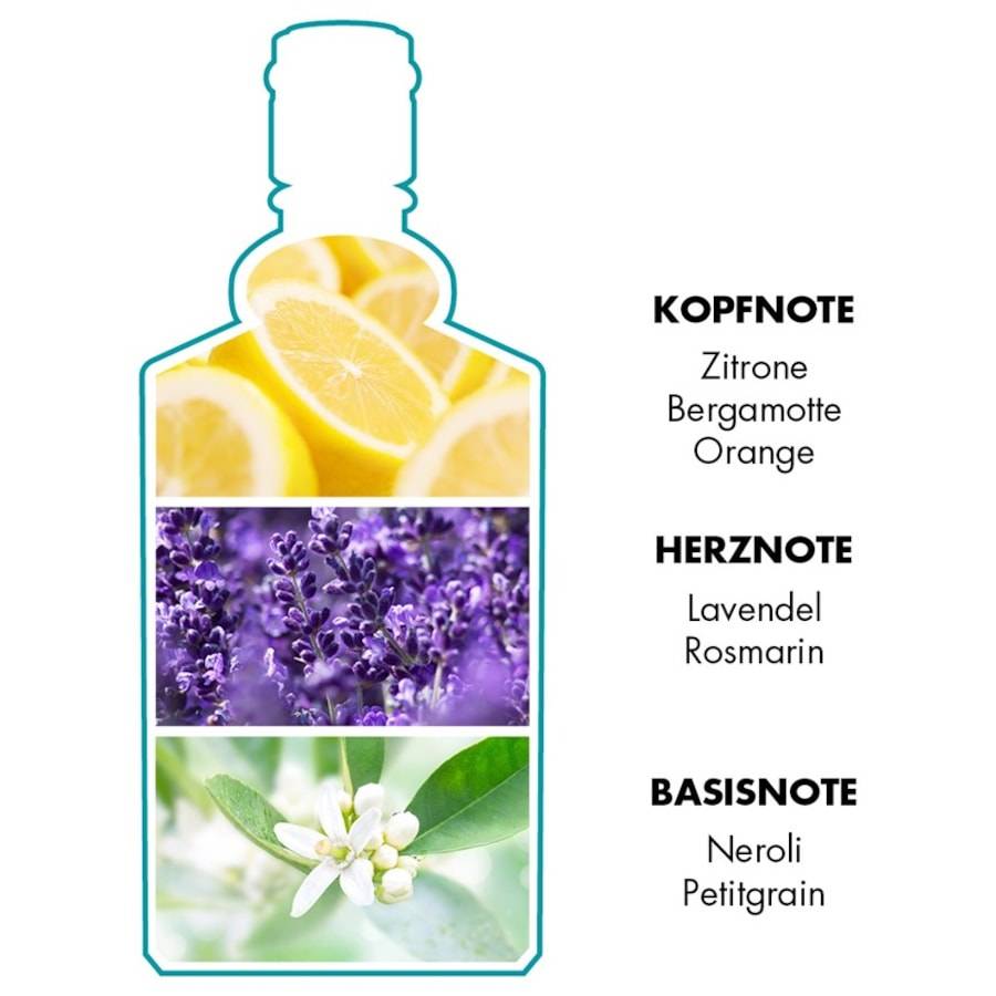 4711 Echt Kölnisch Wasser