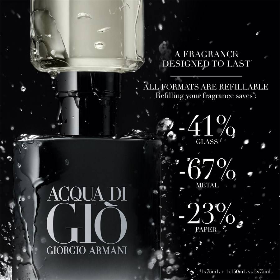 Armani Acqua Di Giò Homme