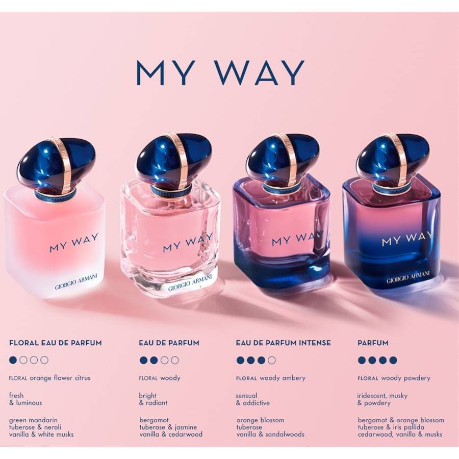Armani My Way