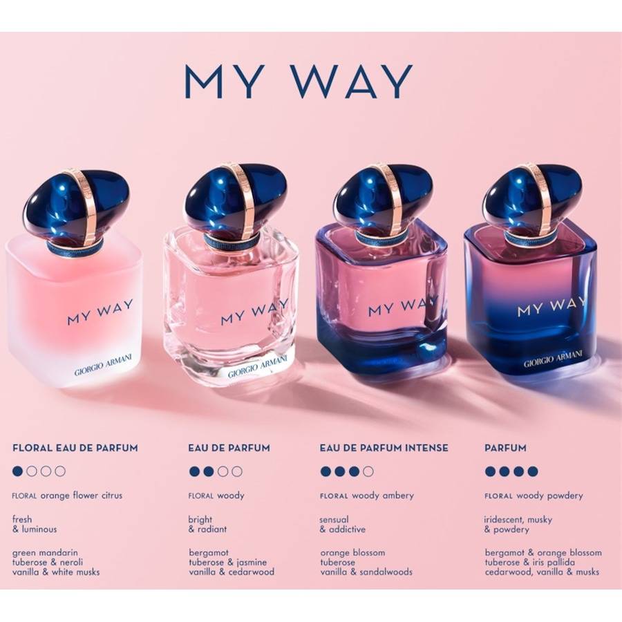 Armani My Way
