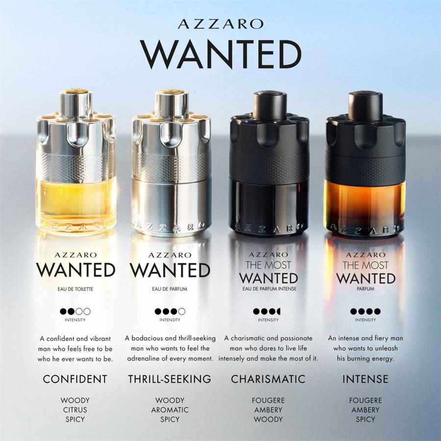 Azzaro Wanted
