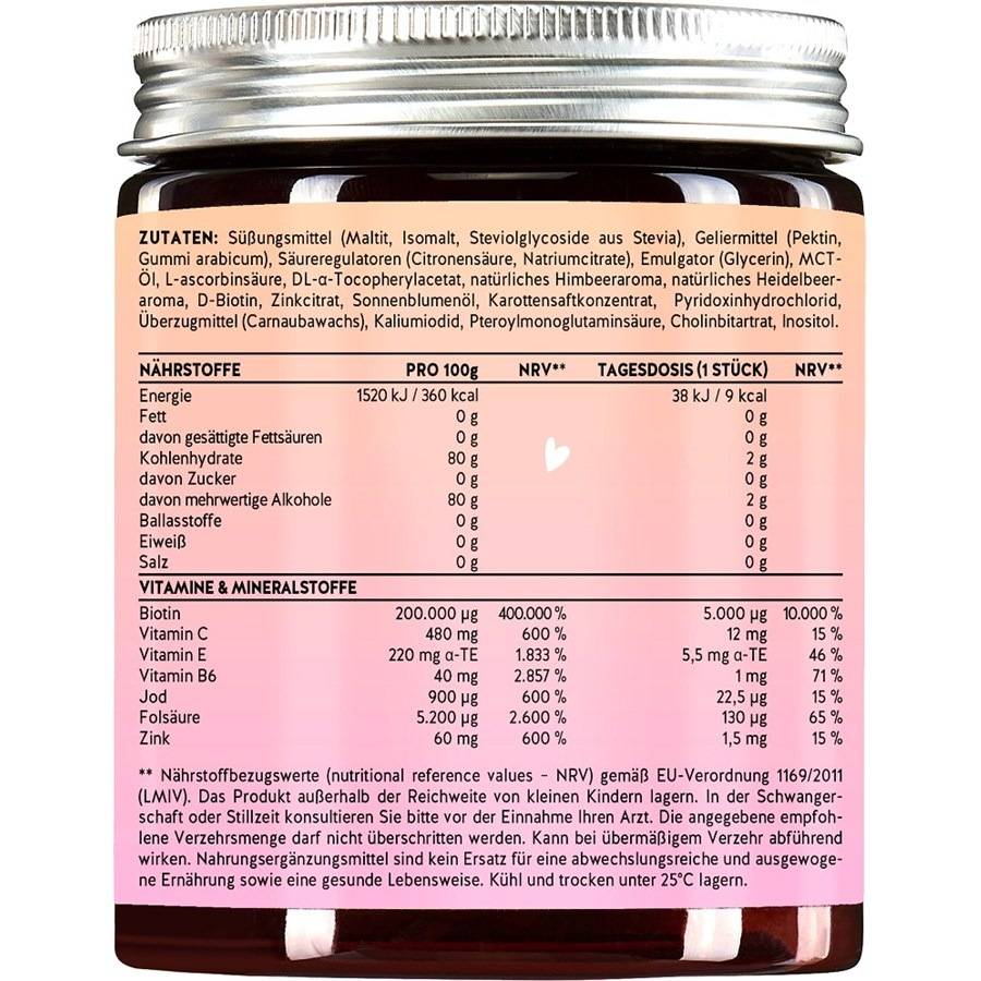 Bears-With-Benefits Vitamin-Gummibärchen