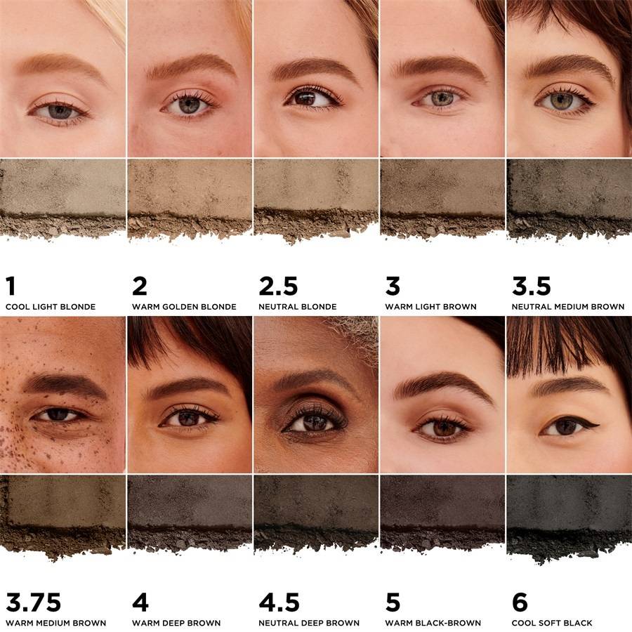 Benefit Augenbrauen