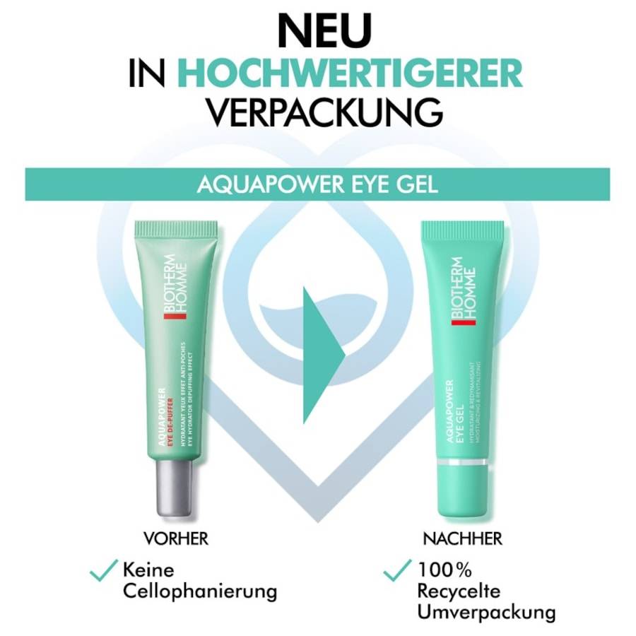 Biotherm-Homme Aquapower