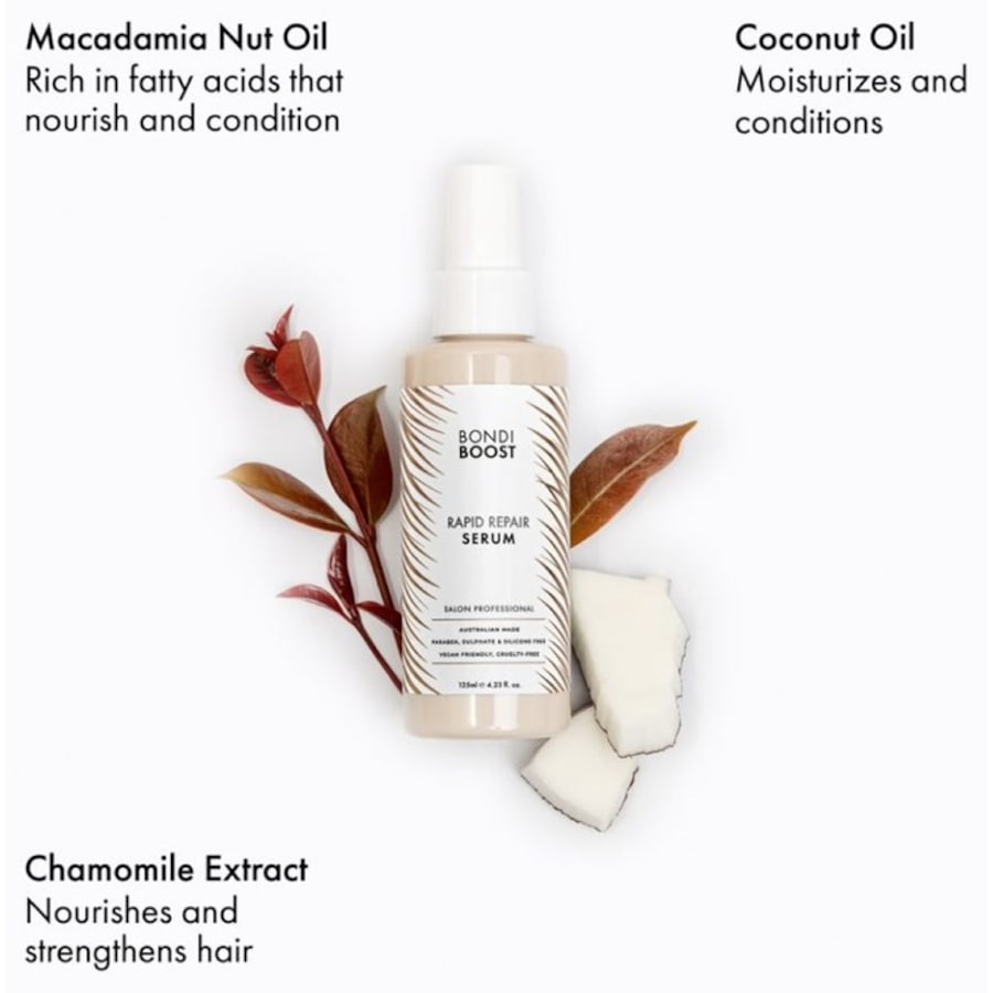 BondiBoost Öl & Serum
