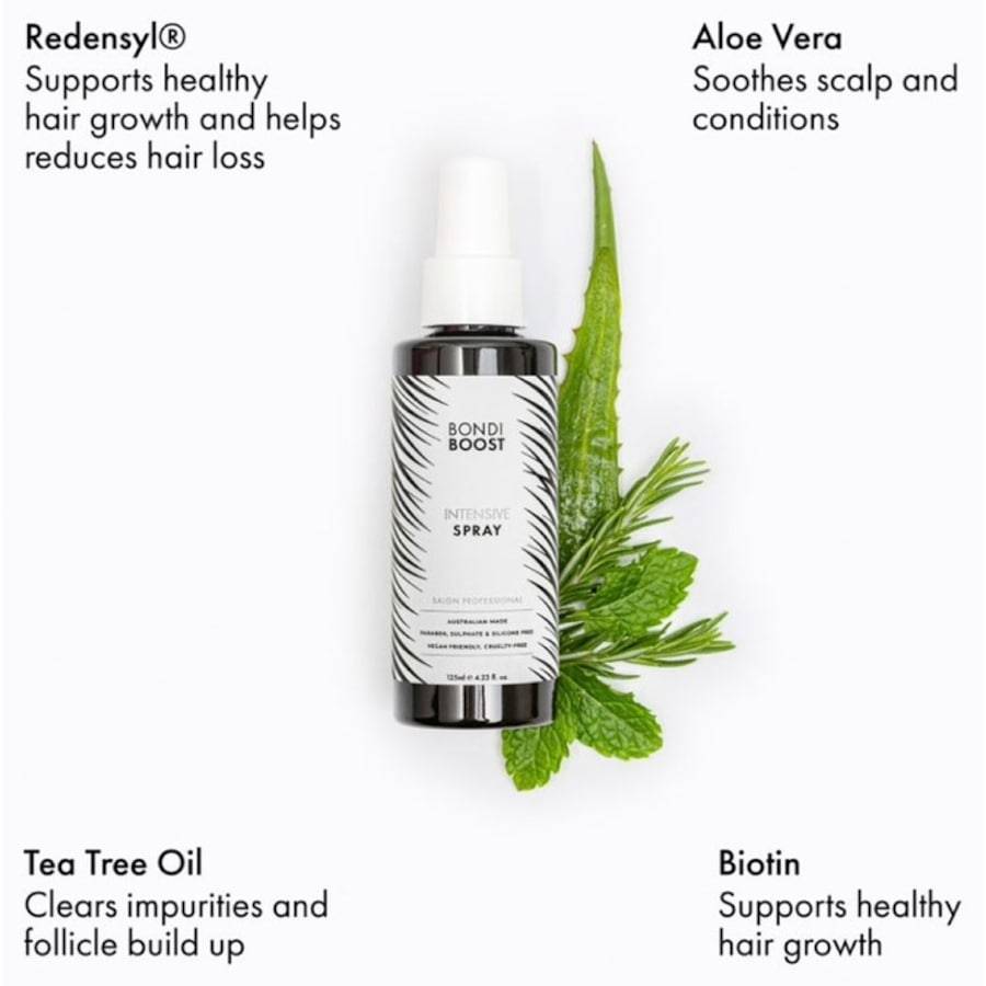 BondiBoost Spray