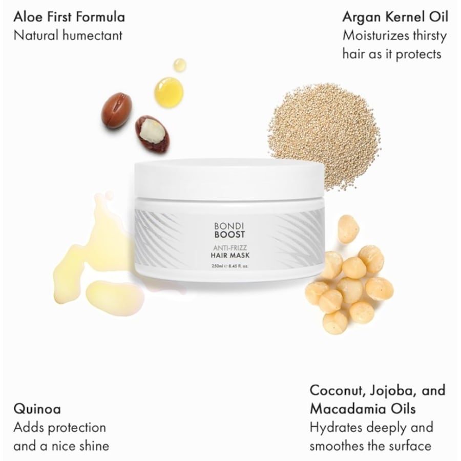 BondiBoost Treatment & Maske