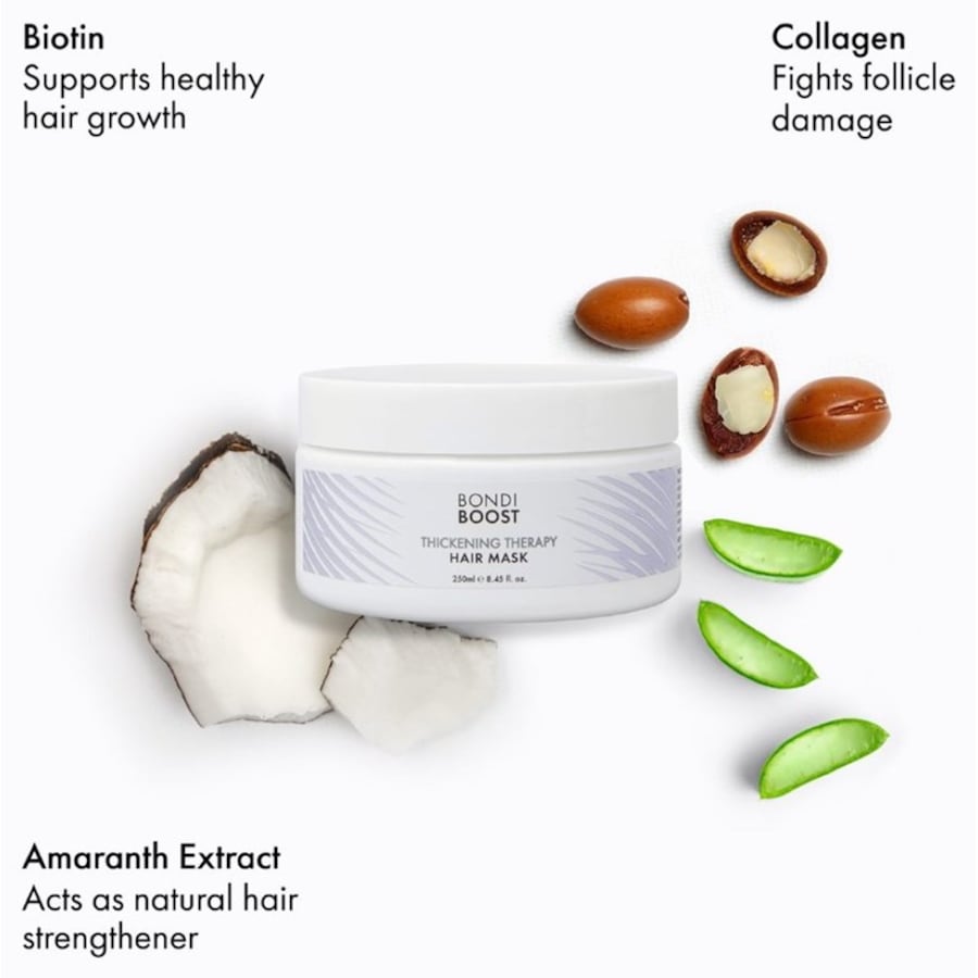 BondiBoost Treatment & Maske