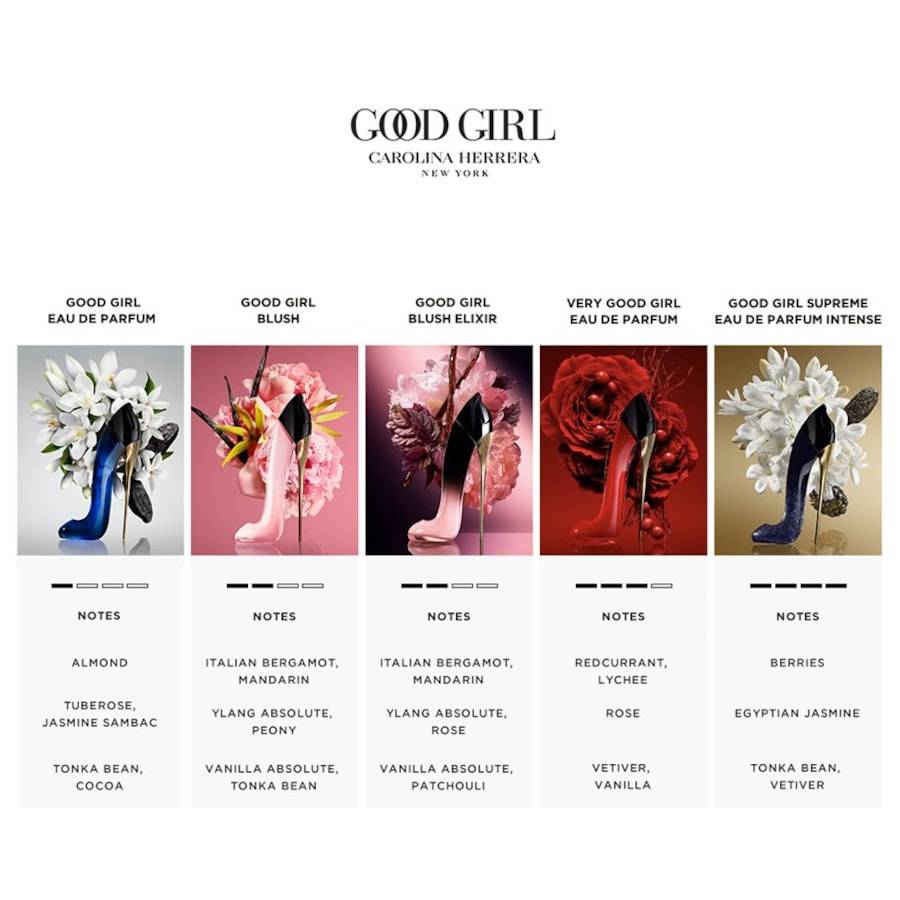 Carolina-Herrera Good Girl