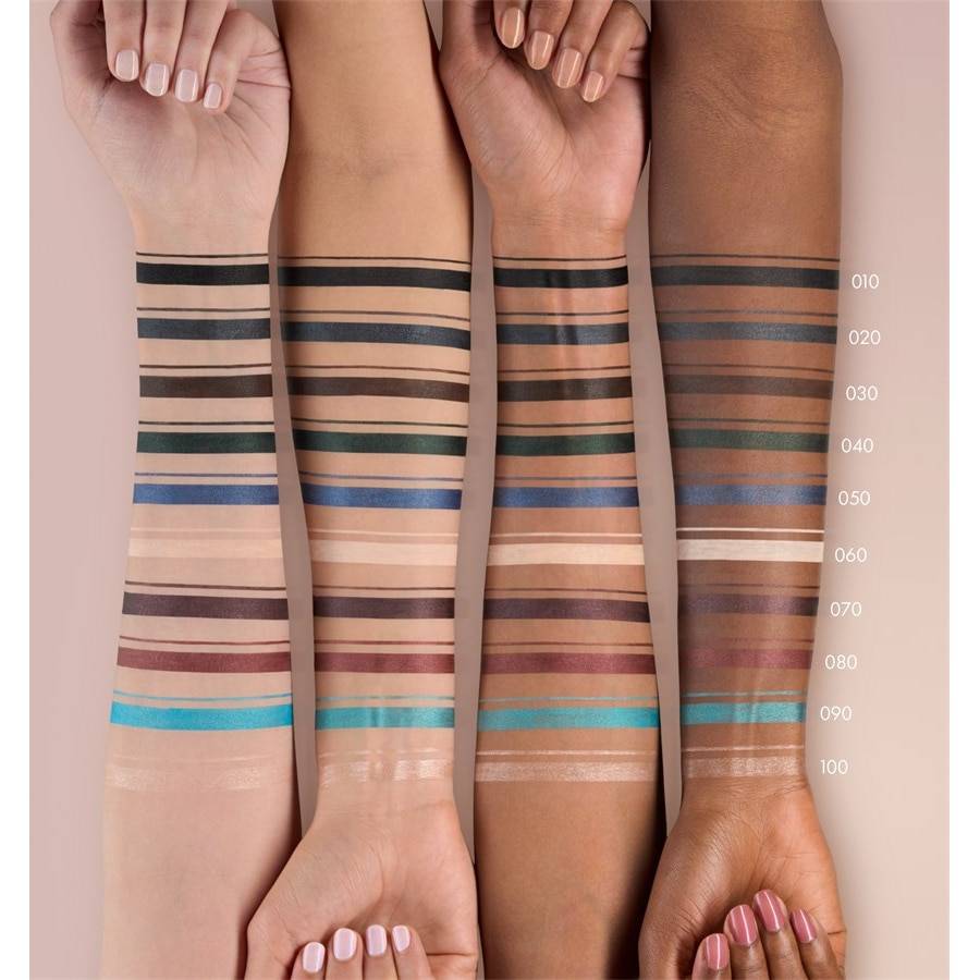 Catrice Eyeliner & Kajal