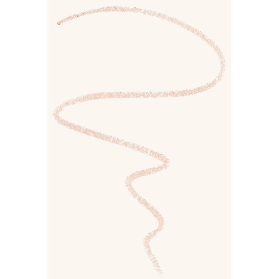 Catrice Eyeliner & Kajal