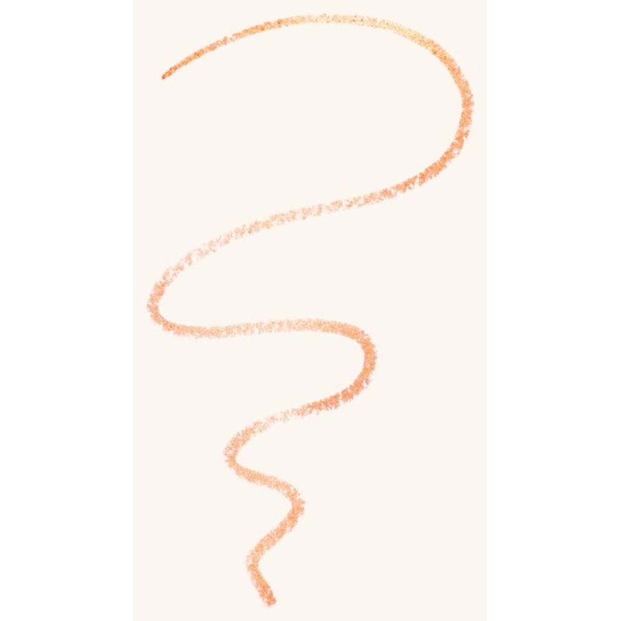 Catrice Eyeliner & Kajal