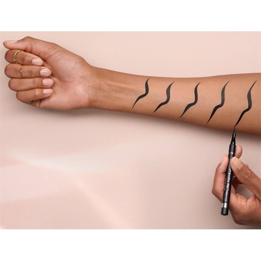 Catrice Eyeliner & Kajal