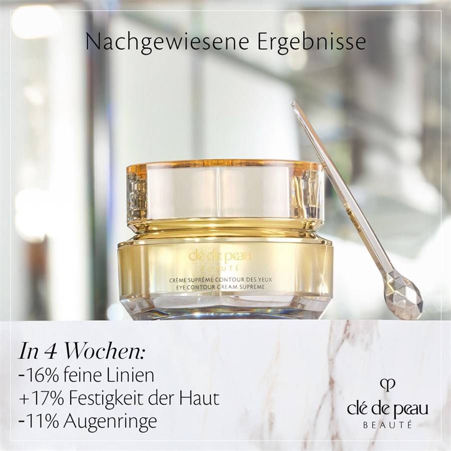 Cle-de-Peau-Beaute Augen- Und Lippenpflege