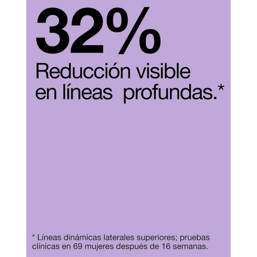 Clinique Anti-Aging Pflege