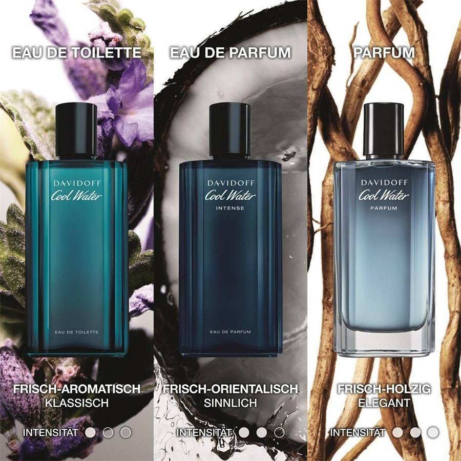 Davidoff Cool Water