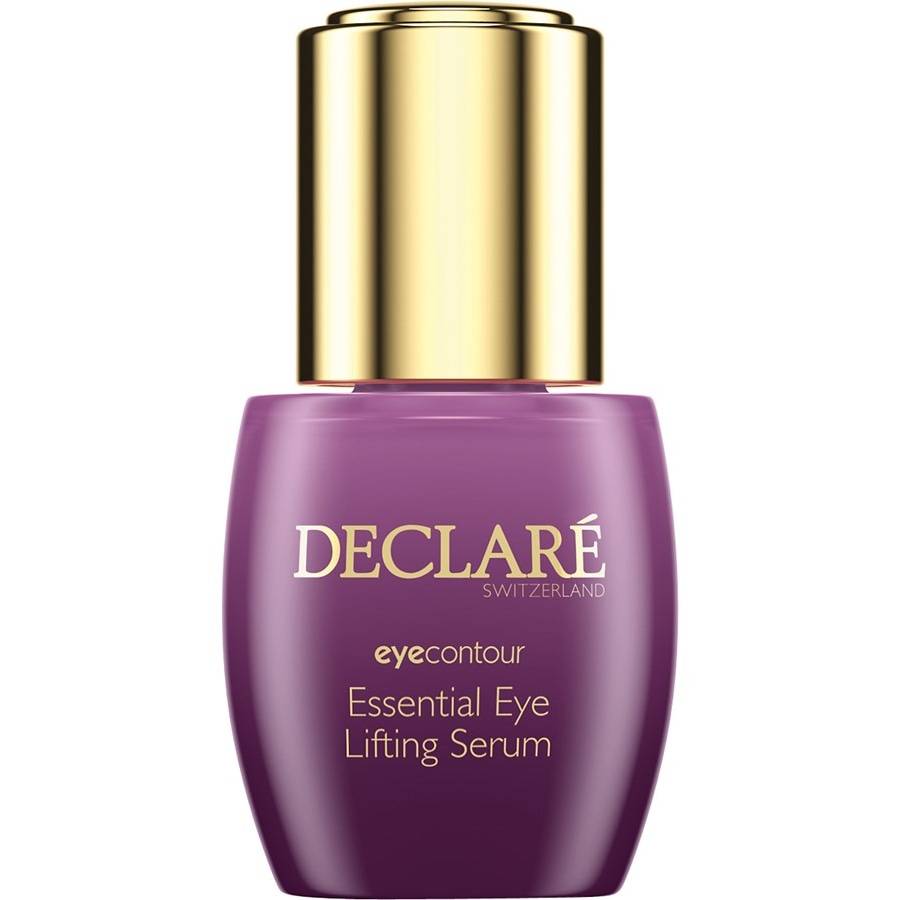 Declare Eye Contour
