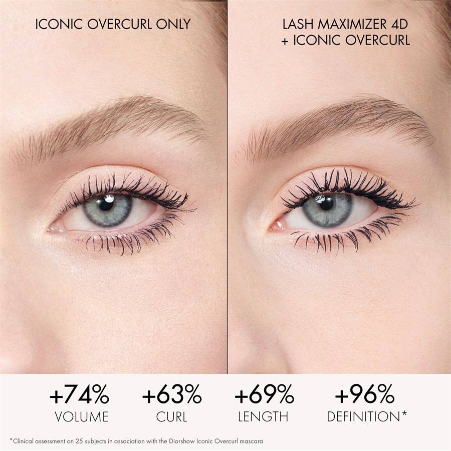 DIOR Mascara