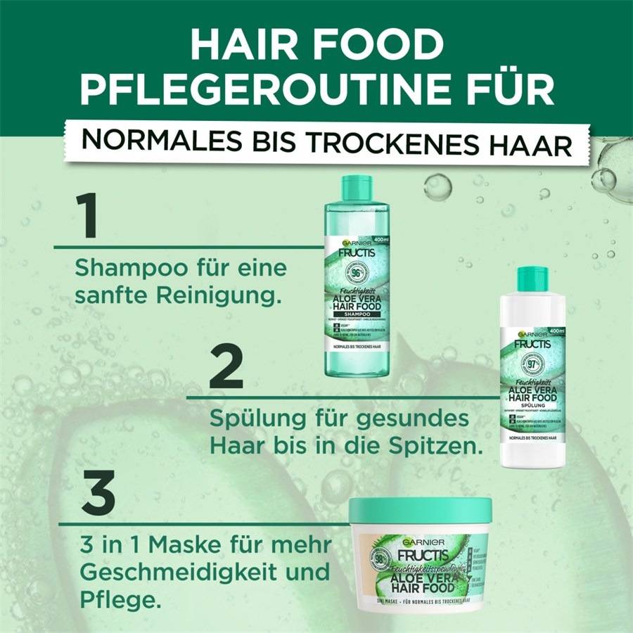 GARNIER Fructis