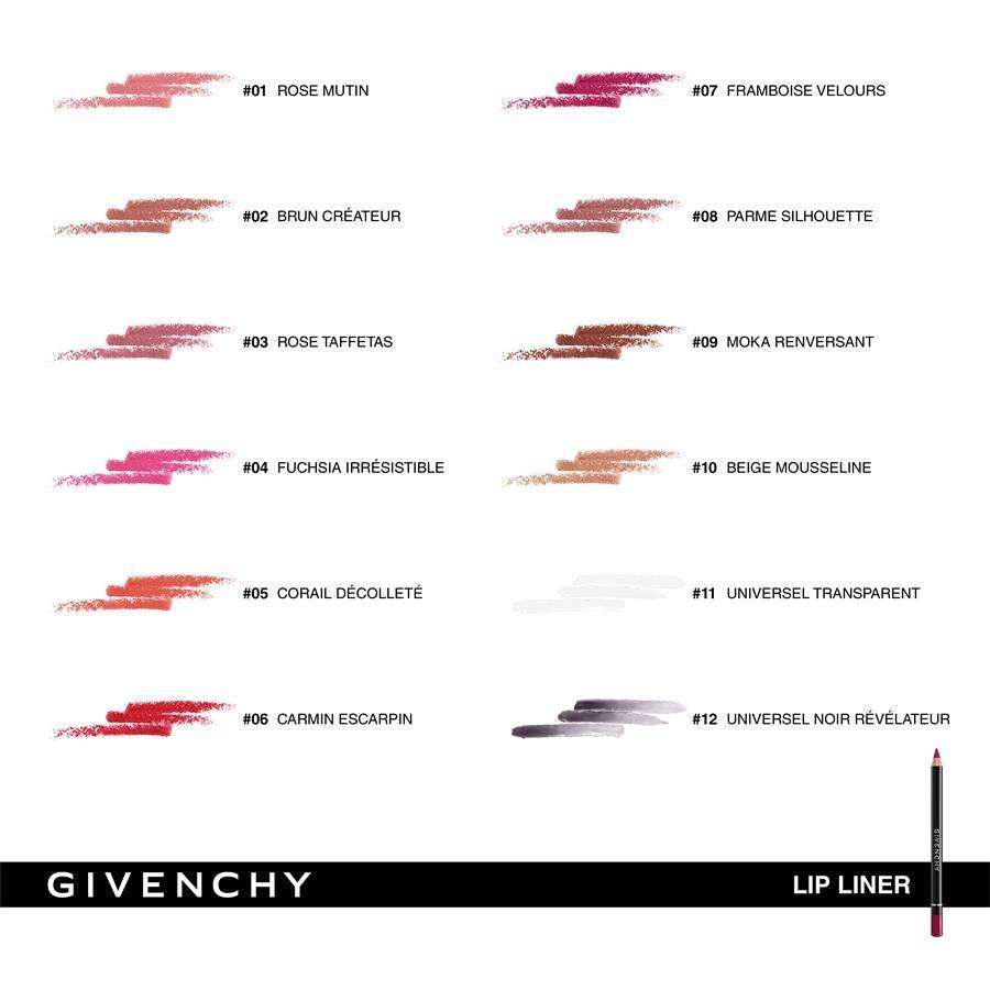 GIVENCHY LIPPEN MAKE-UP