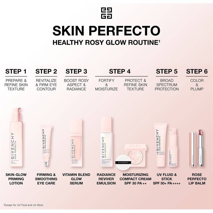 GIVENCHY SKIN PERFECTO