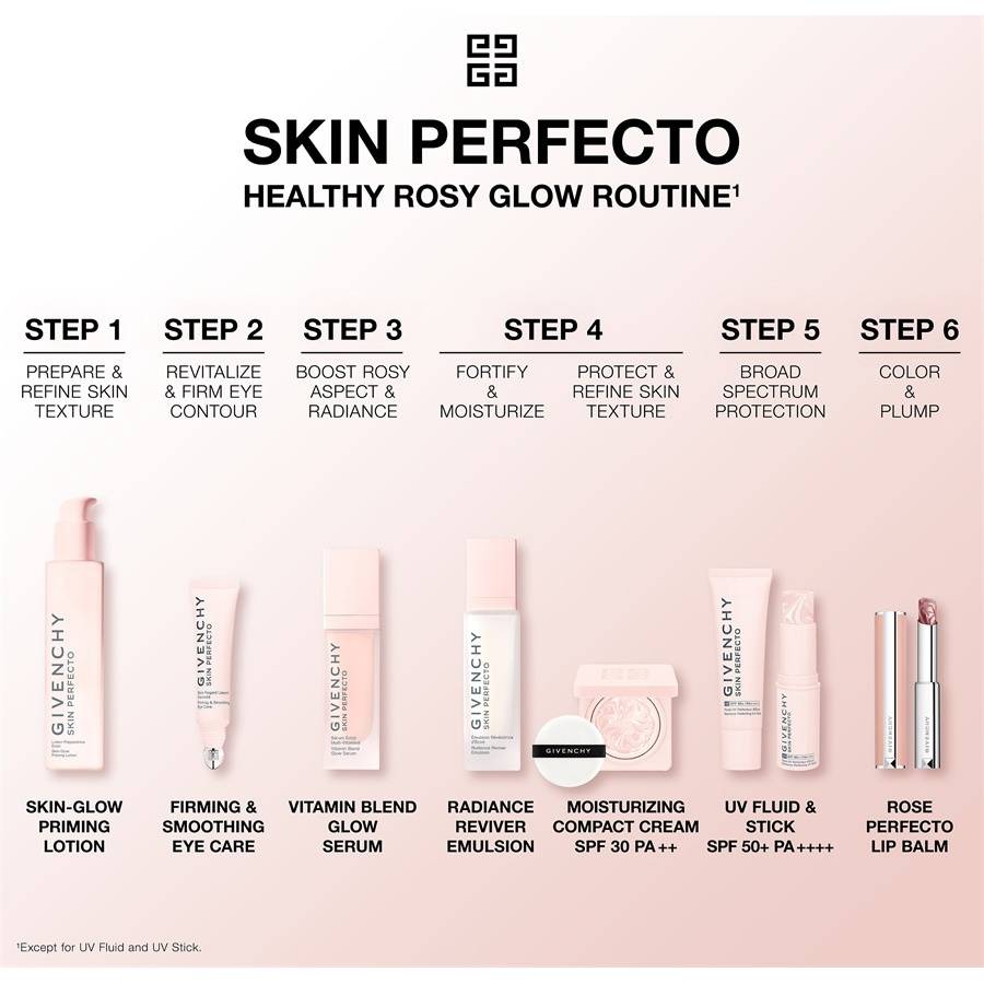 GIVENCHY SKIN PERFECTO