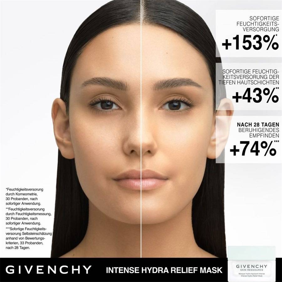 GIVENCHY SKIN RESSOURCE