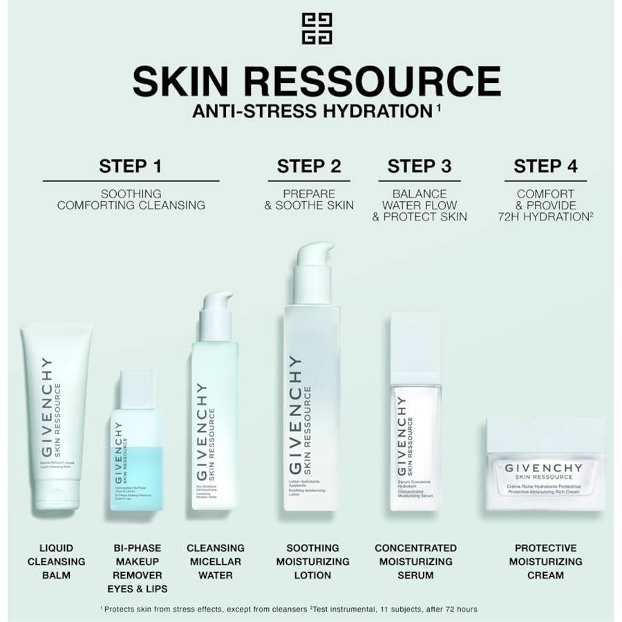GIVENCHY SKIN RESSOURCE