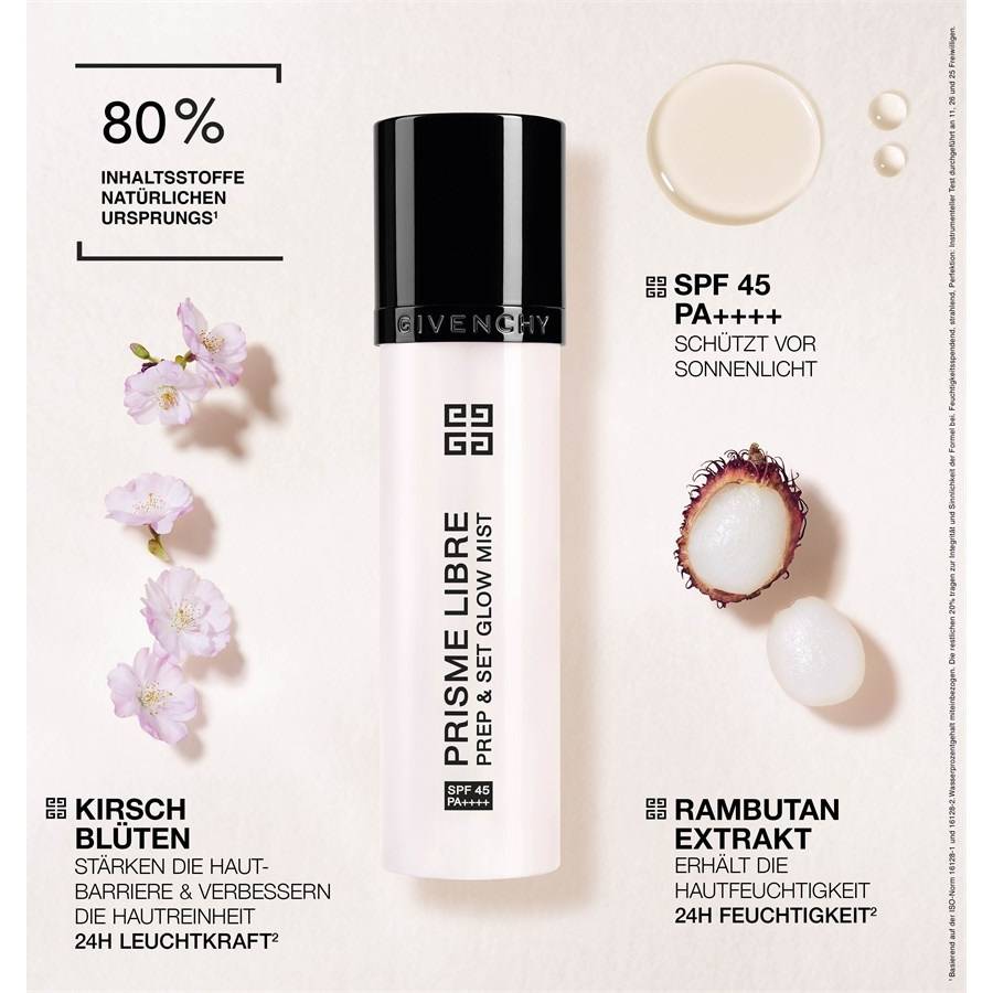 GIVENCHY TEINT MAKE-UP