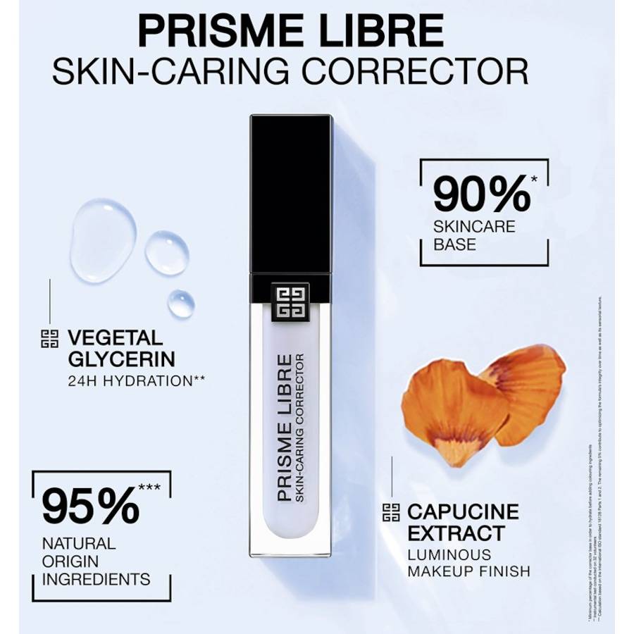 GIVENCHY TEINT MAKE-UP