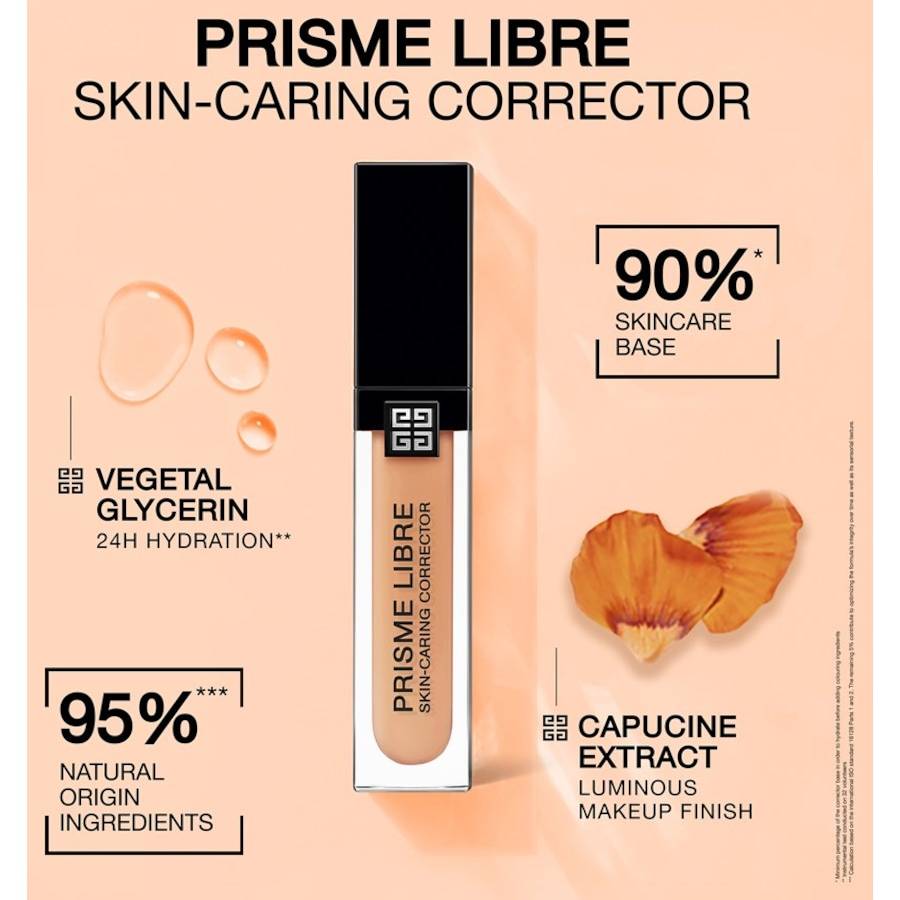 GIVENCHY TEINT MAKE-UP