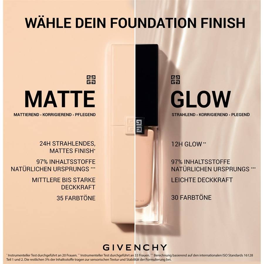 GIVENCHY TEINT MAKE-UP