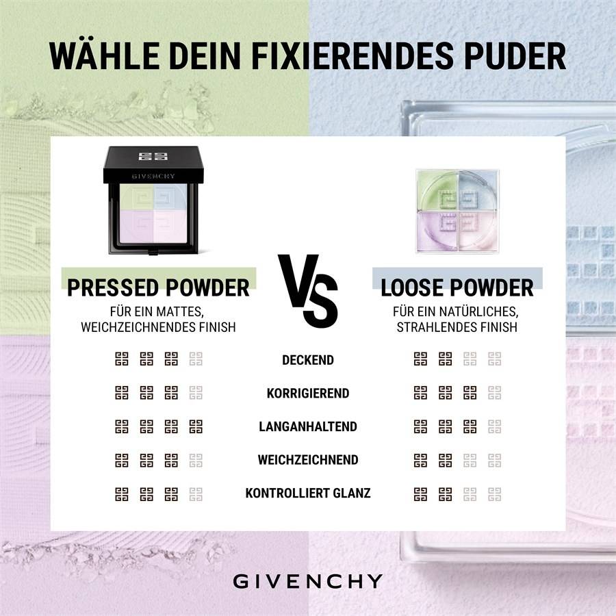 GIVENCHY TEINT MAKE-UP