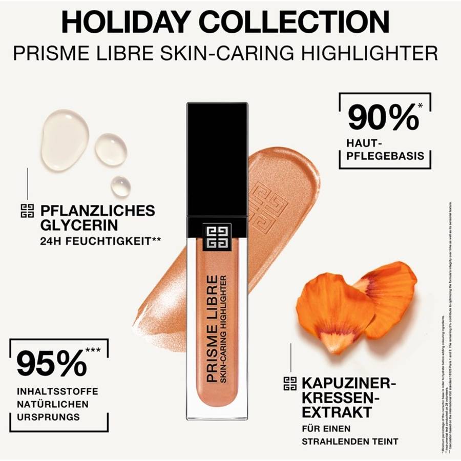 GIVENCHY TEINT MAKE-UP