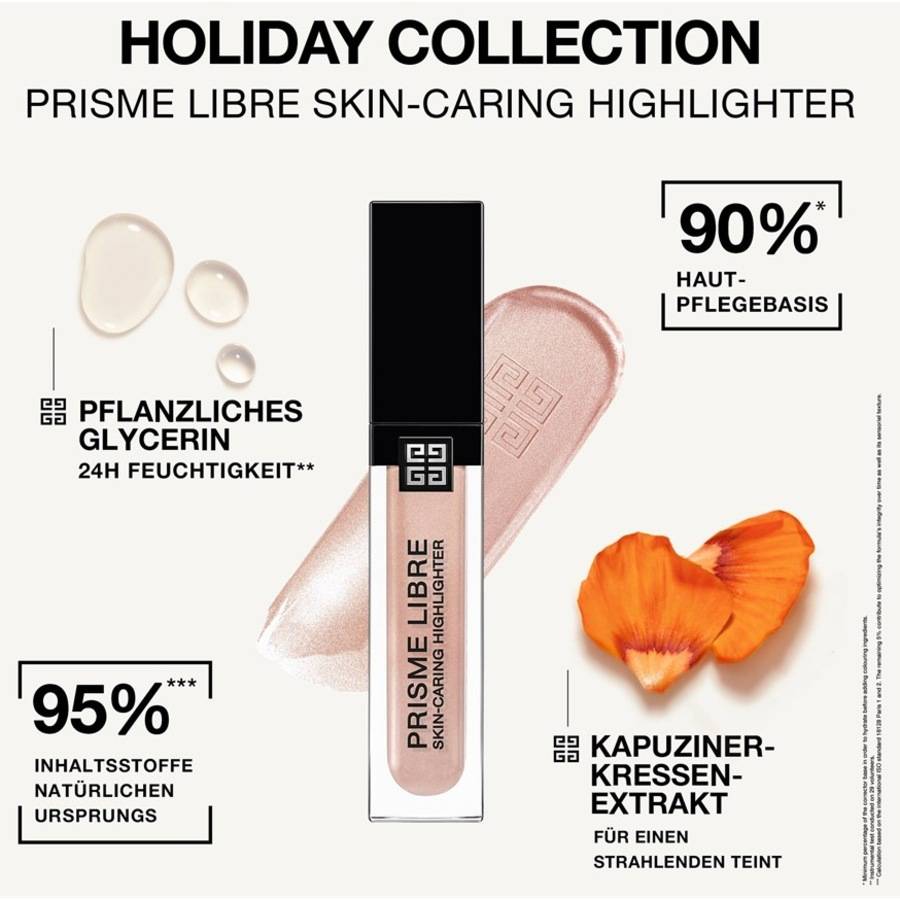 GIVENCHY TEINT MAKE-UP