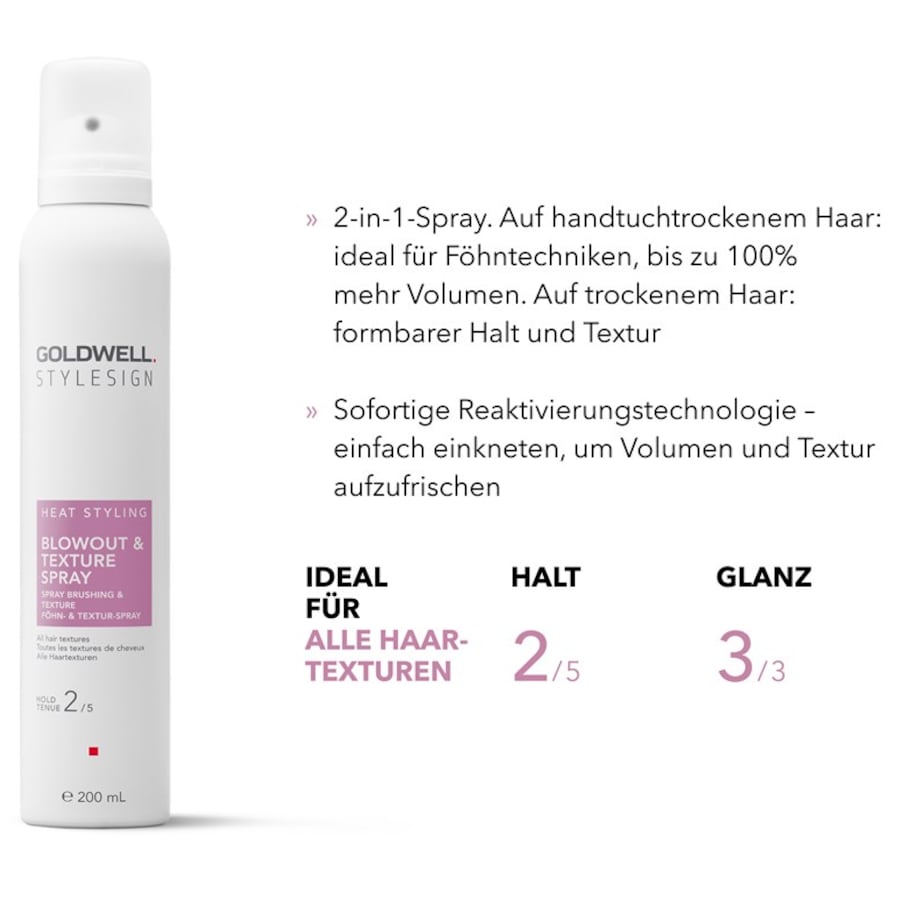 Goldwell Heat Styling