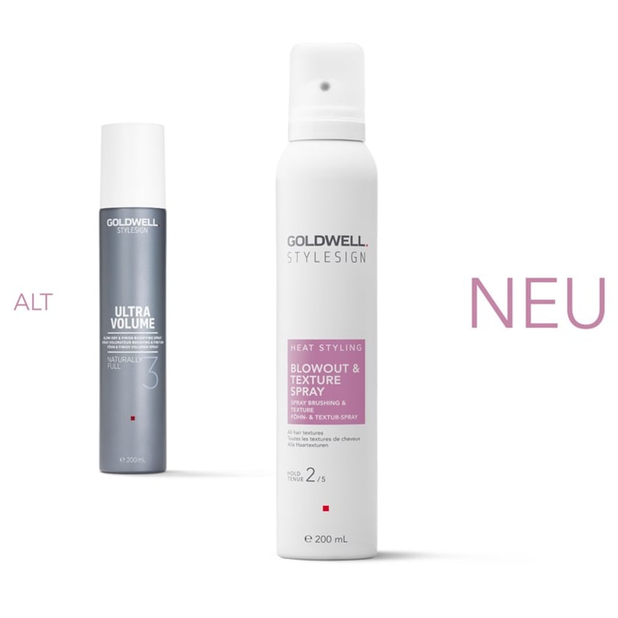 Goldwell Heat Styling