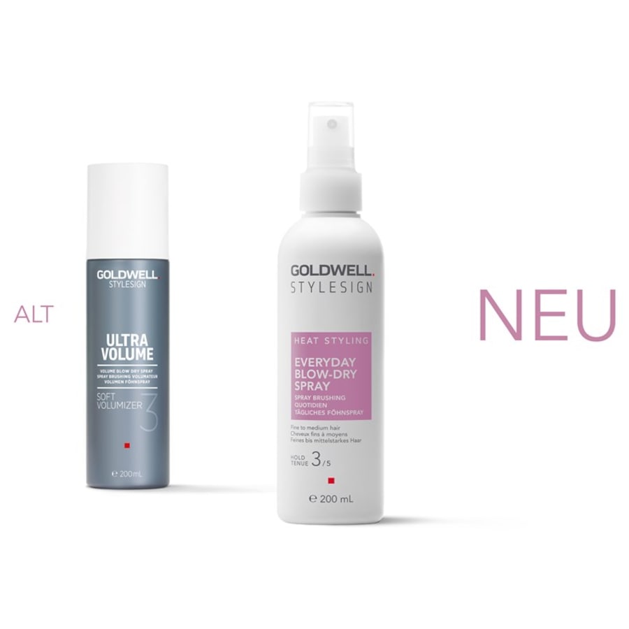 Goldwell Heat Styling