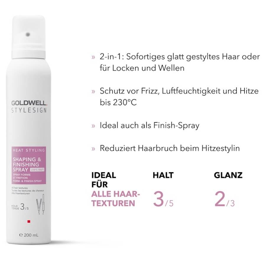 Goldwell Heat Styling