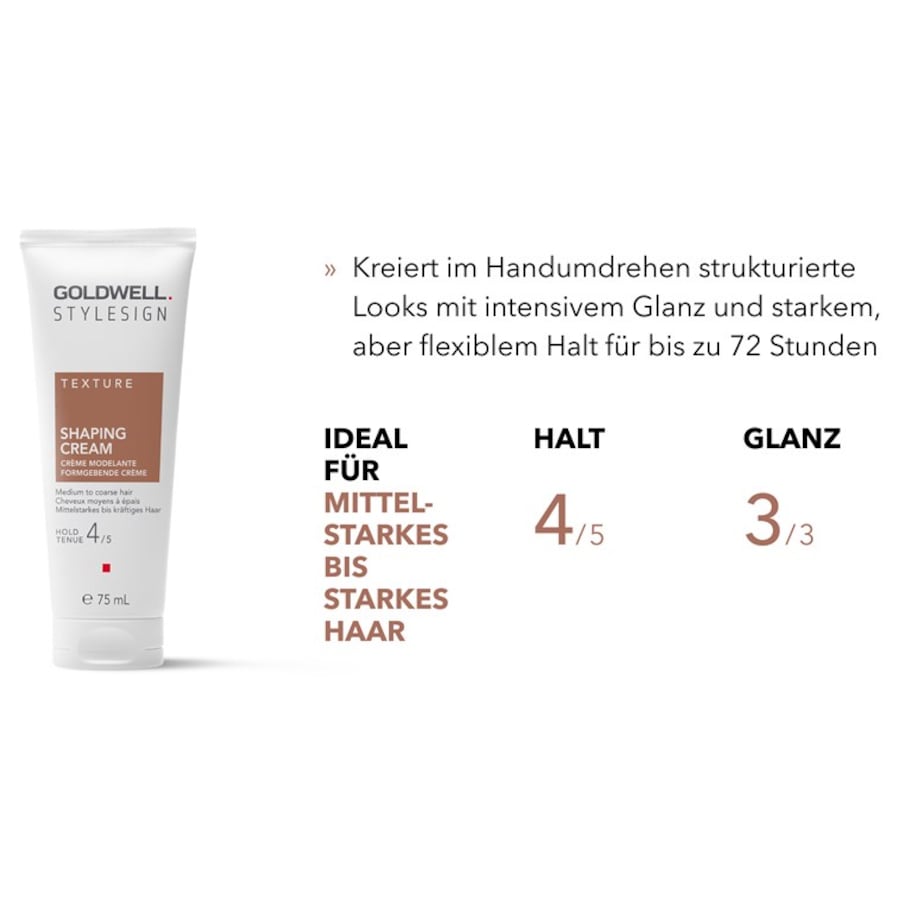 Goldwell Texture