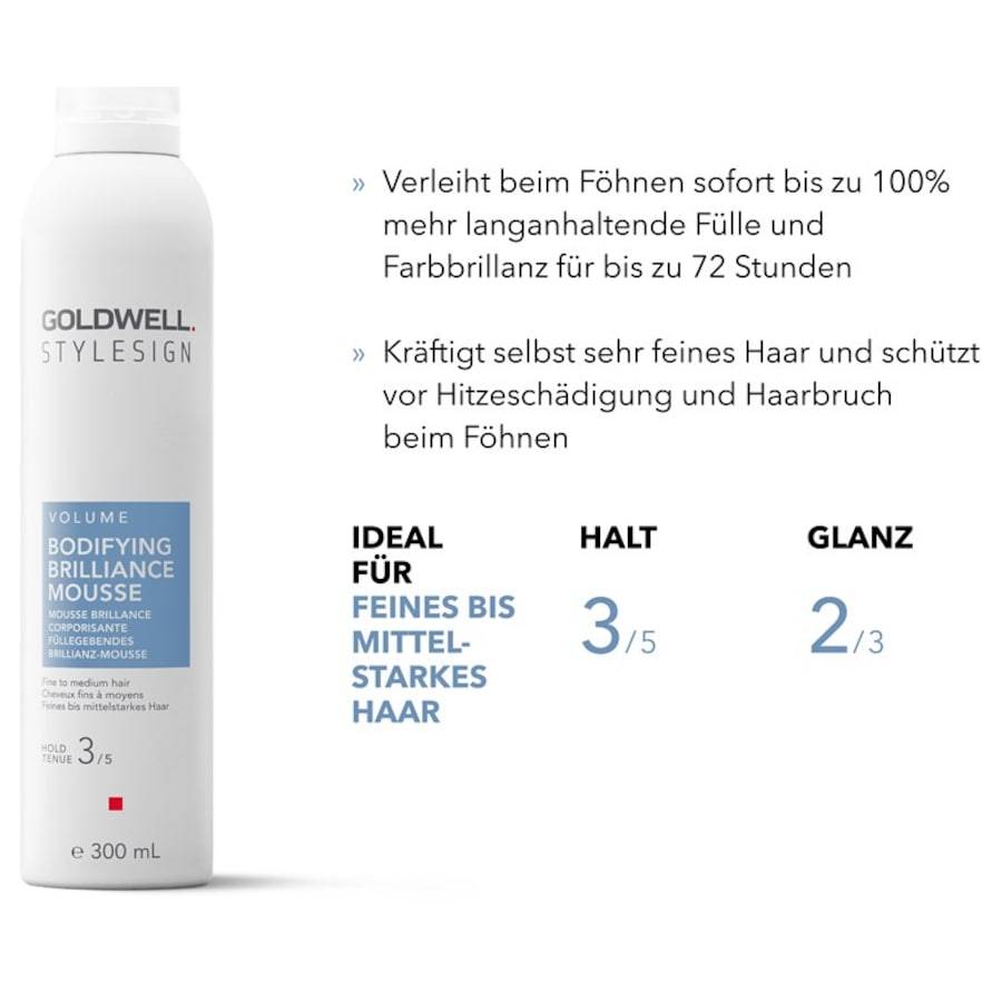 Goldwell Volume