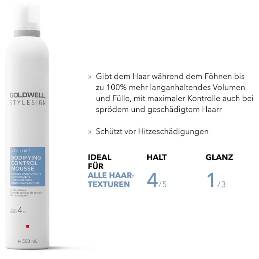 Goldwell Volume