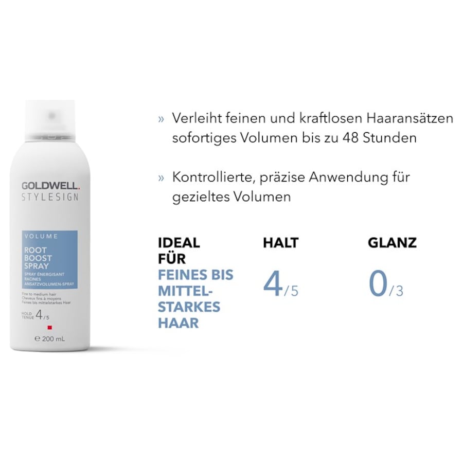 Goldwell Volume