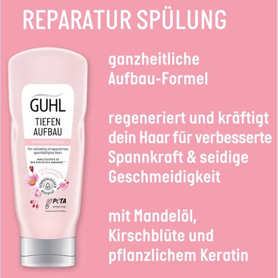Guhl Conditioner
