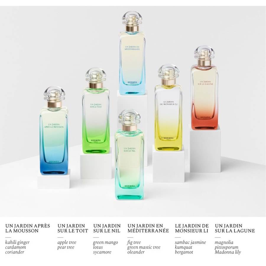 Hermes Collection Parfums-Jardins