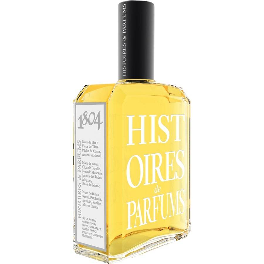Histoires-de-Parfums Characters