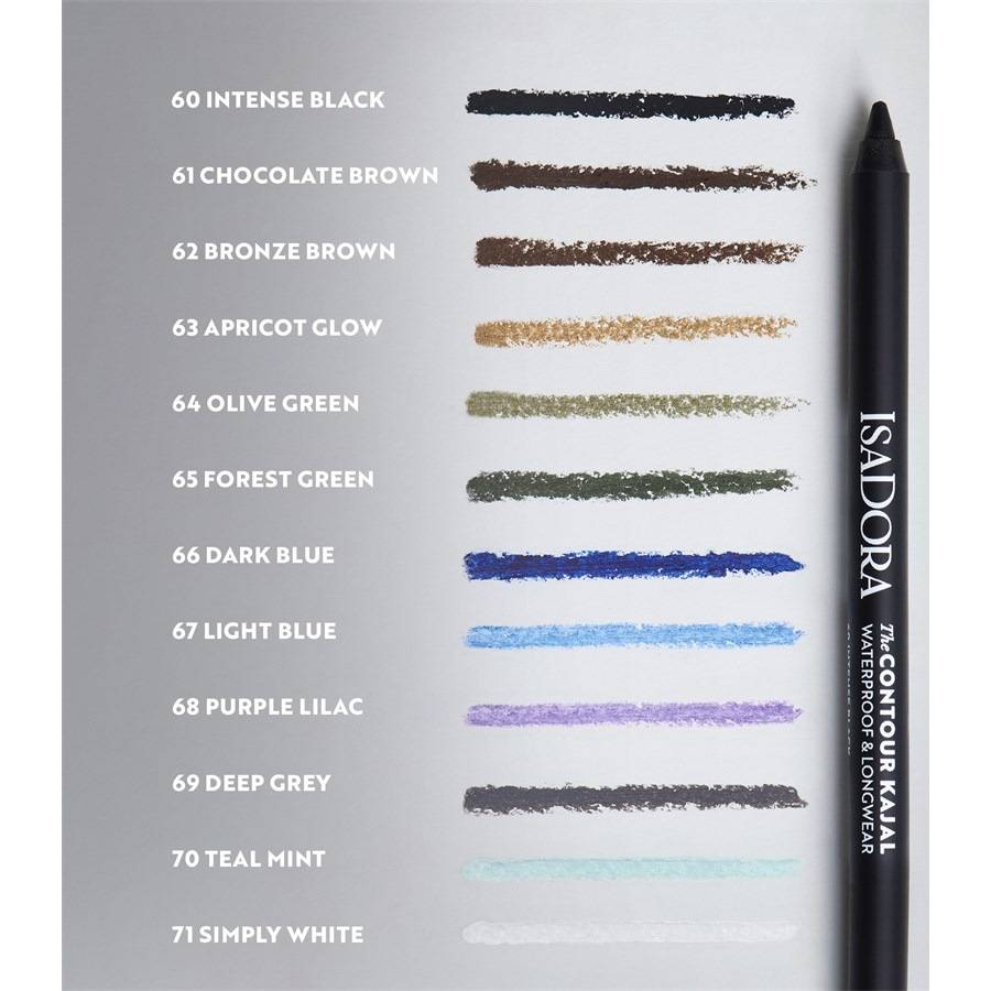 Isadora Eyeliner & Kajal