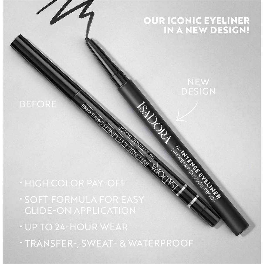Isadora Eyeliner & Kajal