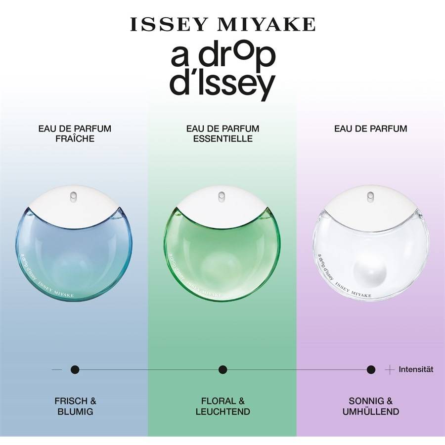 Issey-Miyake A Drop D'Issey