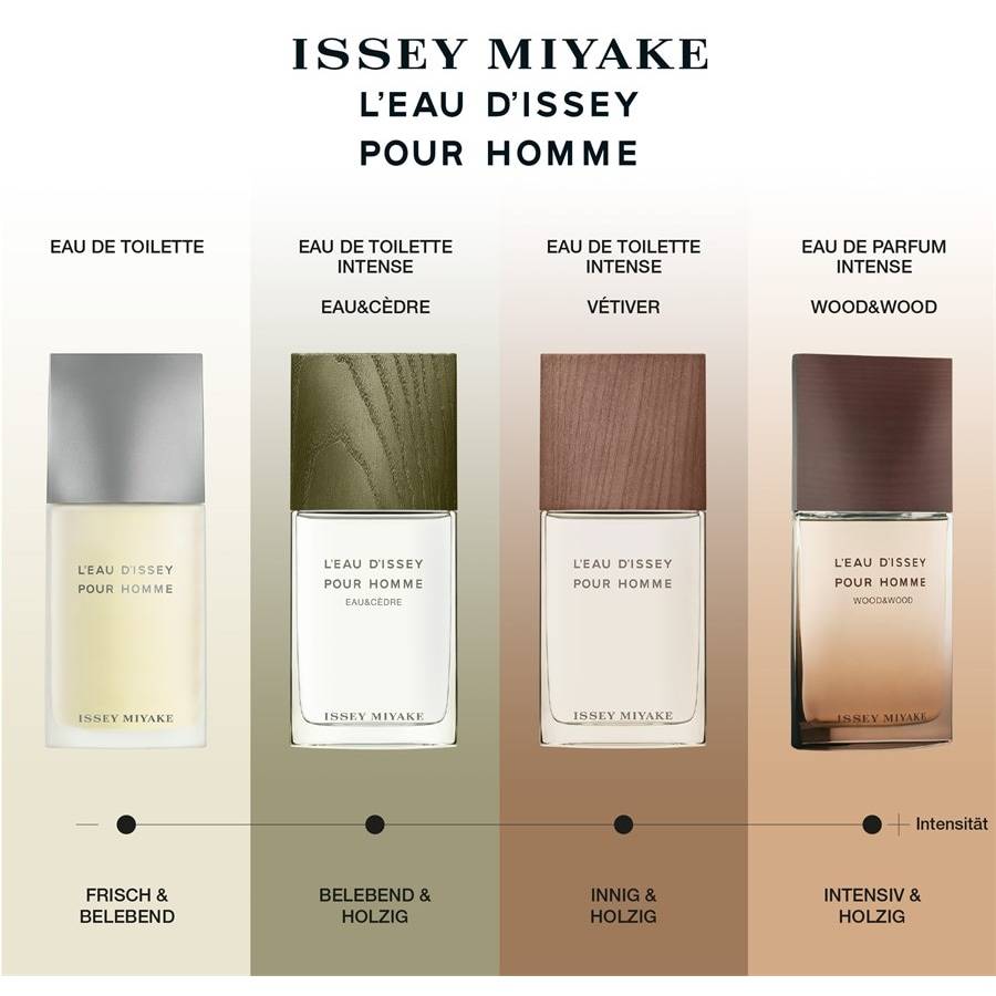 Issey-Miyake L'Eau D'Issey Pour Homme